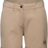 Clothing * | Runbold Roll Cuff Shorts Women'S Mammut