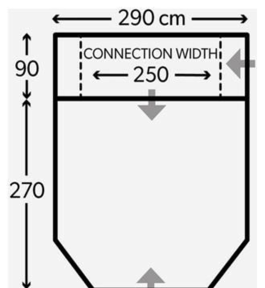 Equipment * | Action Vw Kampa